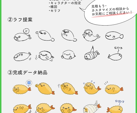 オリジナルLINEスタンプ作成します ミニキャラのゆるくて使いやすい感じの24個セット イメージ2