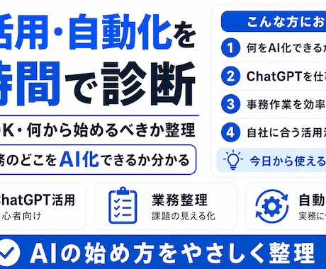 ChatGPT・AI活用の始め方を教えます 事務作業をAIで整理し、効率化しましょう イメージ1