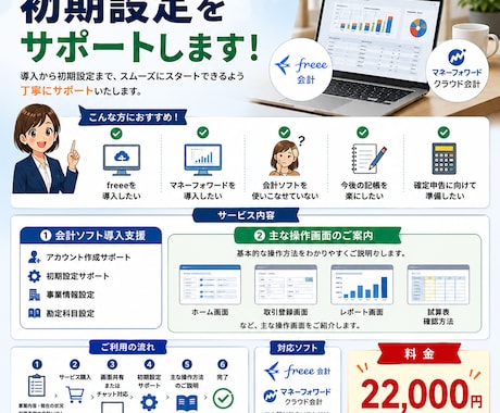 freee/MF限定！会計ソフト導入支援いたします 単品購入OK！導入支援お手伝いいたします！ イメージ1