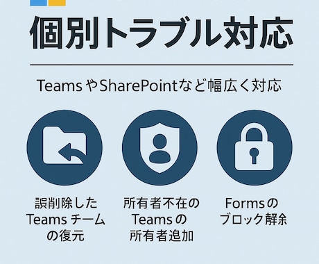 Microsoft 365の困り事即解決します TeamsやSharePointなど緊急対応OK イメージ1