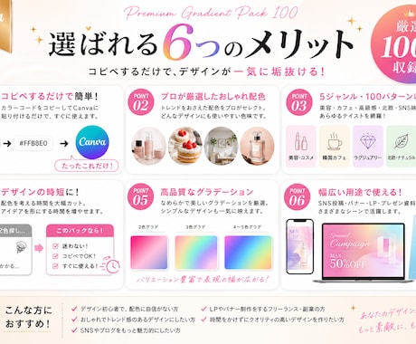 Canva用グラデーション100色販売します コピペするだけ！SNSやLPに使えるカラーコード集 イメージ2