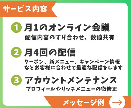 2枠限定価格！LINE公式アカウントの運用をします 丸投げOK！相場の半額以下で運用します！ イメージ2