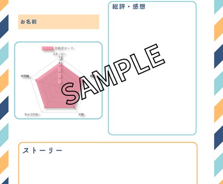 あなたの小説を分析し、レポートでお渡しします 作品の強み、作者様の特徴などを分析します。モチベアップに！ イメージ1