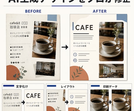 AIで作った画像・チラシを実用データに仕上げます 文字化け・レイアウトを直し、使えるデータへ イメージ1