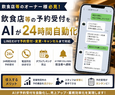 LINE Harnessで飲食店予約を自動化します AI予約受付＋管理画面で予約状況を一括確認！ イメージ1