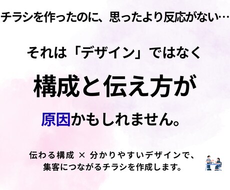 サロン・美容系チラシ制作します 集客につながるサロンチラシ制作します イメージ2