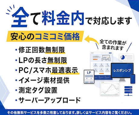 AIで作ったイマイチLPをブラッシュアップします 作実績150件超え!LP専門デザイナーが対応します。 イメージ2