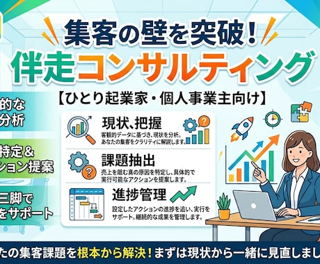売れない原因を特定！集客課題を抽出し行動管理します 何をするかより、何をやめるか決めます イメージ1