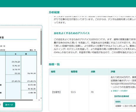 現役の公認会計士が財務診断とアドバイスします 最新の財務診断AIと公認会計士が決算書診断しアドバイスします イメージ2