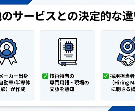 外資メーカー出身者が職務経歴書と面接を支援します 未経験歓迎！外資メーカー転職のための最短ルート イメージ2