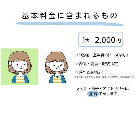 シンプルなアイコンイラスト描きます SNS ･ブログ･挿絵に使いやすいイラスト描いてます イメージ2