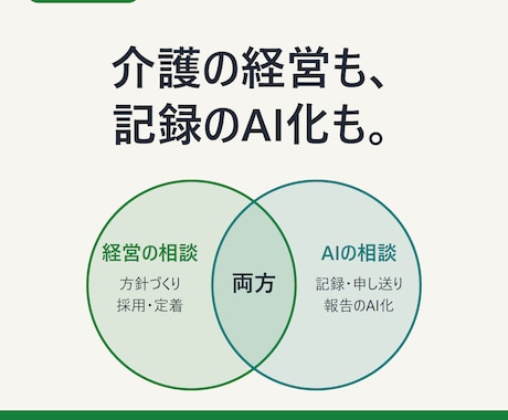 介護事業所の経営とAI活用の相談に乗ります イメージ1