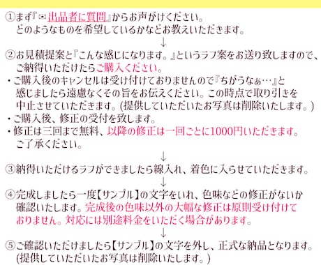 商用利用OK★アニメ調のデジタル似顔絵お描きします アイコン、プレゼントにも★適度なデフォルメで丁寧に仕上げます イメージ2