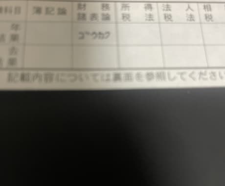 webライティングします 不慣れですが丁寧に対応させていただきます イメージ2