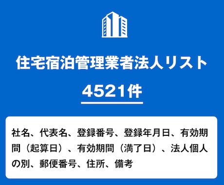 営業リスト 住宅宿泊管理業者リストを即納いたします イメージ1