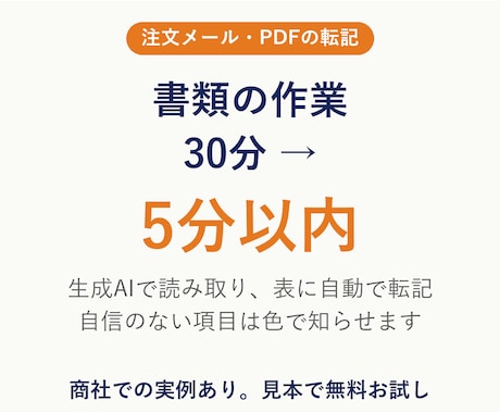 注文メールやPDFの転記をAIで自動化します イメージ1