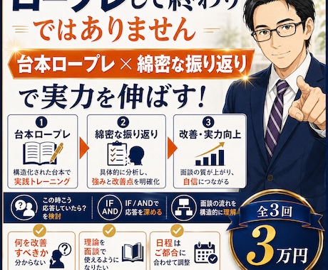 キャリコン面談実技を個別に最適化した練習で高めます 特性別｜90分×3回｜沈黙～理論活用で面談全体を構造的に理解 イメージ1