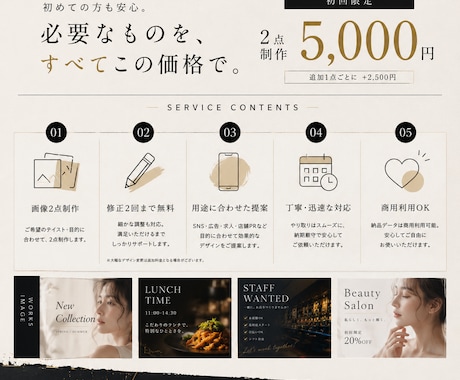 集客につながる看板をデザインします お店の魅力が一目で伝わるデザインを制作します イメージ2