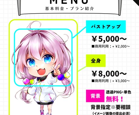商用利用可能！高品質なキャラクター作成します ワンランク上の推し活☆SNSでビジネスをする為のイラスト制作 イメージ2