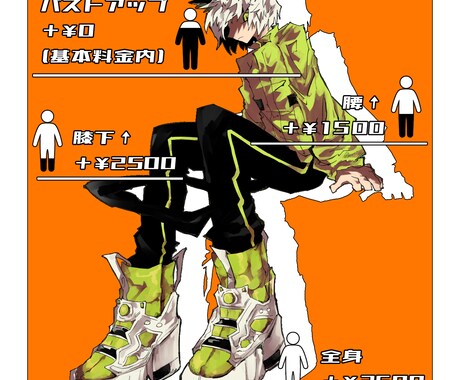 アイコン・イラスト・配信画等イラスト制作致します SNSのアイコン・Vtuber活動・TRPGキャラクター等 イメージ1
