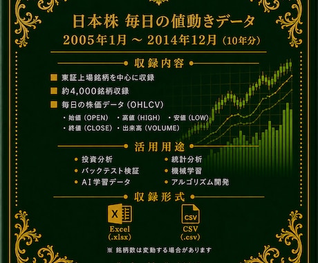 毎日の株価データ 2014年~2005年販売します 市場を深く分析するための株価データを販売中！ イメージ2