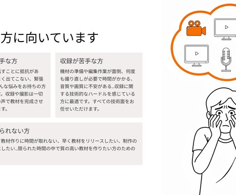 喋らずにテーマ丸投げOK｜動画教材を代行制作します 収録・構成・スライド作成全てお任せ！私が代わりに形にします！ イメージ2