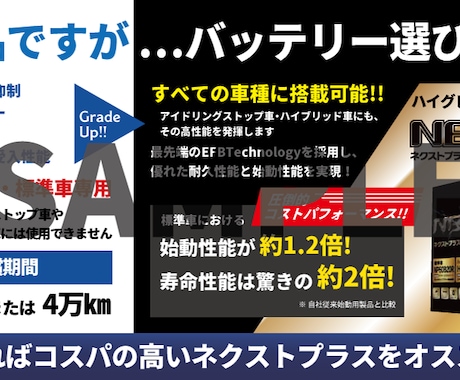 各種ポスターデザイン承ります 店舗、社内で使う各種ポスターのデザインもお任せください！ イメージ2