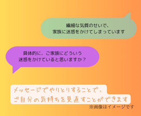ＨＳＰ、繊細さんのお悩みをチャットでお聞きします あなたのお悩みに対して解決のためのToDoリストを作成します イメージ2