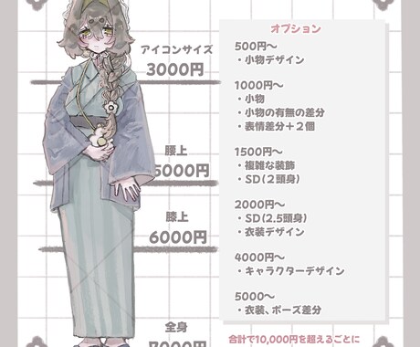立ち絵SDデザイン制作いたします やわらかい雰囲気の厚塗りです。 イメージ2