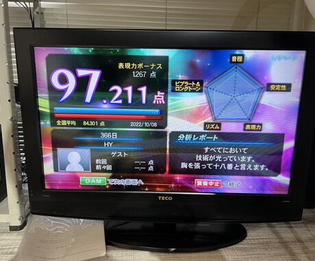初心者向けにボイトレ(カラオケ)レッスンをします カラオケ精密採点で95点以上取れる先生が直々にレッスンします イメージ1