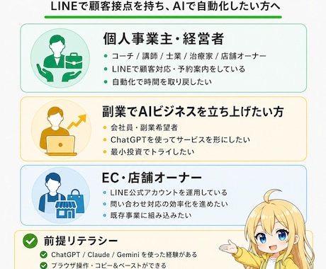 LINEの顧客対応の自動化キットをお渡しします 生成AIを使うあなたに渡すLINE AIビジネスキット イメージ2