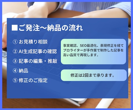 不動産・法律系｜AI生成記事をプロ品質に仕上げます AIによるコンテンツマーケティングを加速させたい方へ イメージ2