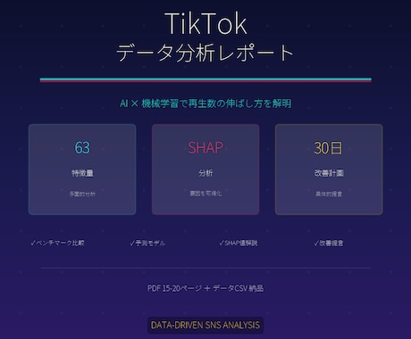 TikTok競合比較分析で改善点を特定します 伸びてる競合と何が違うのかデータで解明します イメージ1
