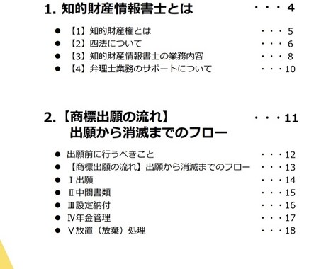 商標出願が1人でできるようになります 商標出願のやり方一緒に学びましょう！ イメージ2