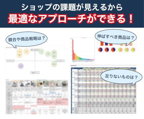 ECのプロがアマゾン/楽天を“戦略的に”運営します 実績多数◎データ分析で課題が見える！PDCA運用代行 イメージ2