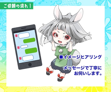 全身キャラクターイラスト(立ち絵)描きます Vtuber様、IRIAM、TRPGなどで使える立ち絵！ イメージ2
