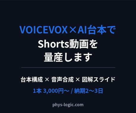 VOICEVOX×AI台本でShorts量産します イメージ1