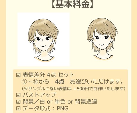 シンプルゆるいアイコン表情差分4点セット制作します 商用OK◎ブログの吹き出しやSNSのアイコンなどに！ イメージ2