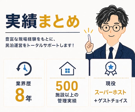 民泊初心者必見！開業～運営まで1ヶ月サポートします 500室の管理経験丨業界歴8年丨スーパーホストのノウハウ伝授 イメージ2
