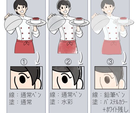 シンプルなオリジナルイラスト制作します SNS・名刺などにイラストを入れたいお客様へ⭐︎ イメージ2