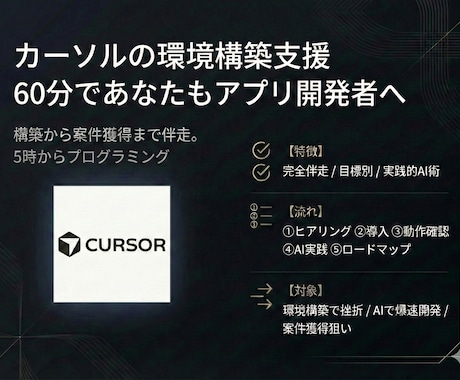 AI（Cursor）環境構築を伴走支援します 60分で完了！環境を整えてアプリ開発や案件獲得の第一歩を イメージ1