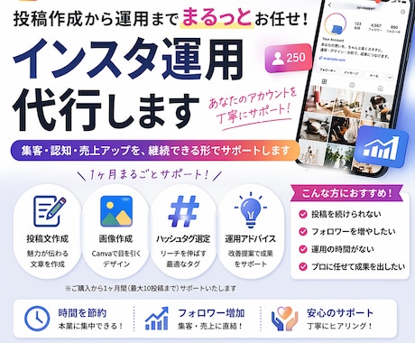 インスタ投稿をAIで作成＆運用サポートします インスタ投稿をAIで作成＆運用をサポート イメージ1