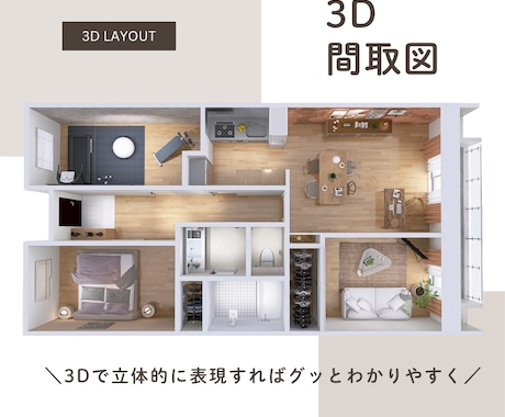 3Dで魅せる！間取り図制作します 提案・営業に効く3Dビジュアルにしませんか？ イメージ2