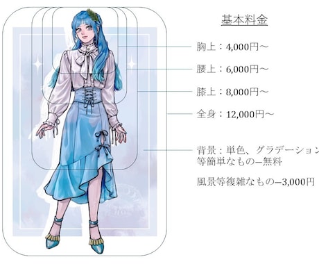 デジタル厚塗りで用途に合ったイラスト制作します SNSアイコン・サムネ・立ち絵などに イメージ2