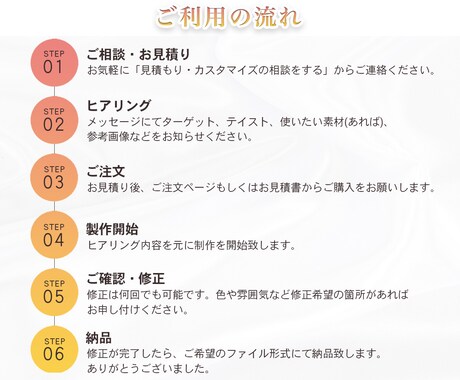 パッと目を惹く!伝わる!バナーWEB画像制作します ココナラ初めての方も大歓迎！一緒に集客UPを目指しましょう！ イメージ2