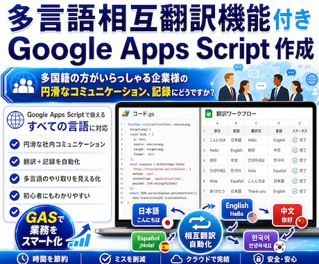 Google Apps Scriptを作成します イメージ1