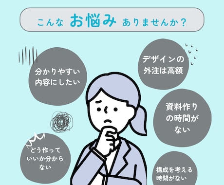 5名様のみ【1000円】にてX図解を作成します 構成設計から対応｜伝わる図解を制作します イメージ2