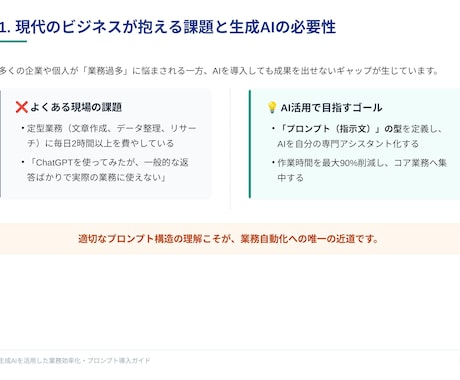 パワーポイント資料作成代行を承ります 新規作成や既存スライドのデザイン修正もお任せください イメージ2
