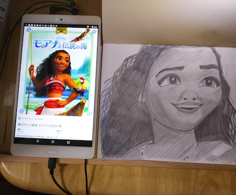 写真があればどんな似顔絵も描きます 世界に一つの自分の似顔絵いかがですか? イメージ2