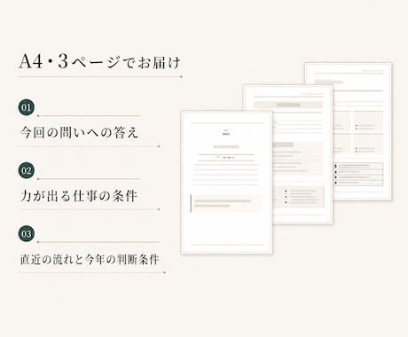 今の仕事を続けるか、星数暦で一問鑑定します 今回の答え・仕事の判断条件・直近の流れを3ページに イメージ2